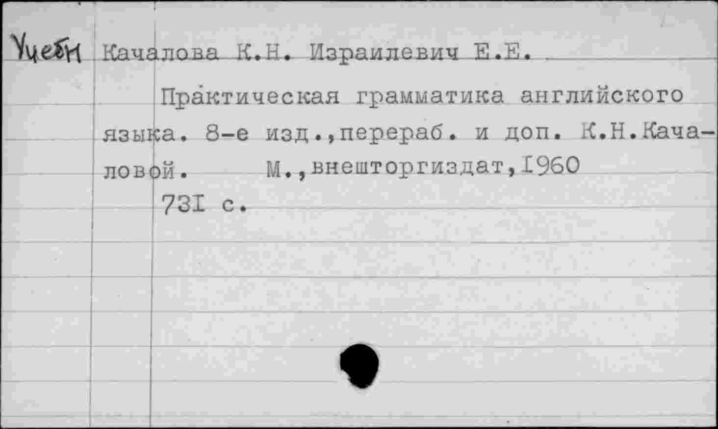 ﻿Качалсхва—К.Н^ Израилевич. ,Е,.Е._
Практическая грамматика английского
языка. 8-е изд.,перераб. и доп. К.Н.Кача
ловбй. М.,внешторгиздат,1960
1731 с.